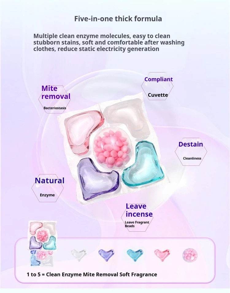 5-in-1 Laundry Beads – Deep Cleaning & Long-Lasting Fragrance Detergent (Family Size)